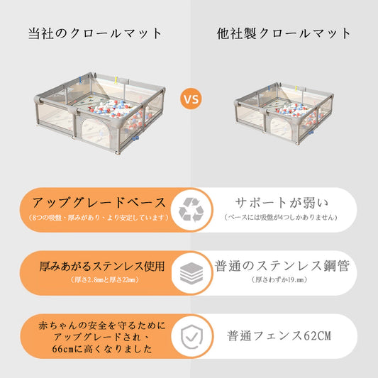 ベビーサークル メッシュ 四角 約2畳 ファスナー扉付き 組み立て式 洗えるカバー