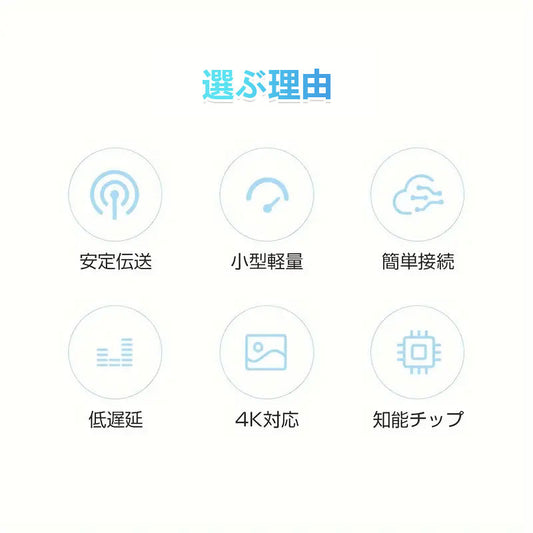 ワイヤレス画面ミラーリングアダプター フルHD対応 スマホ・PC画面をテレビに映す ブラック