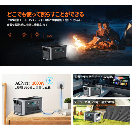 ポータブル電源 1024Wh 定格出力1600W 高速充電・UPS機能対応 XAP1000