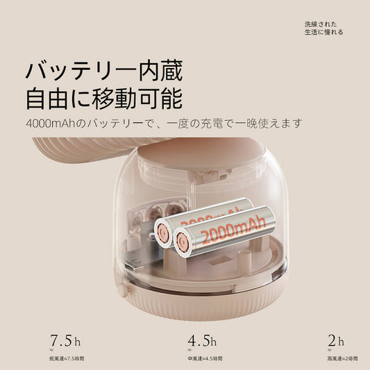 3WAYミニ扇風機 卓上・壁掛け・吊り下げ対応 USB充電式 リモコン・ライト付き DSHJ-S-2118A-JP