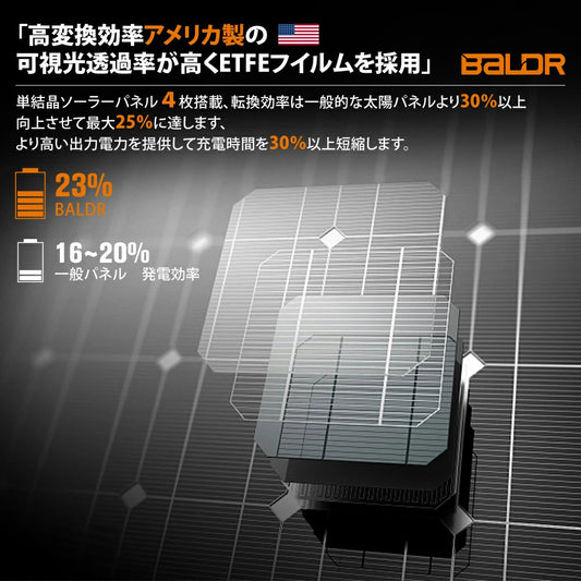 BALDR PIONEER 200W ポータブル電源 ソーラー充電対応 LiFePO4 RK1007-1