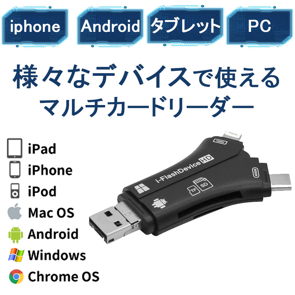 SDカードリーダー 4in1 iPhone・スマホ対応 写真・データ保存・バックアップに 最大1TB対応