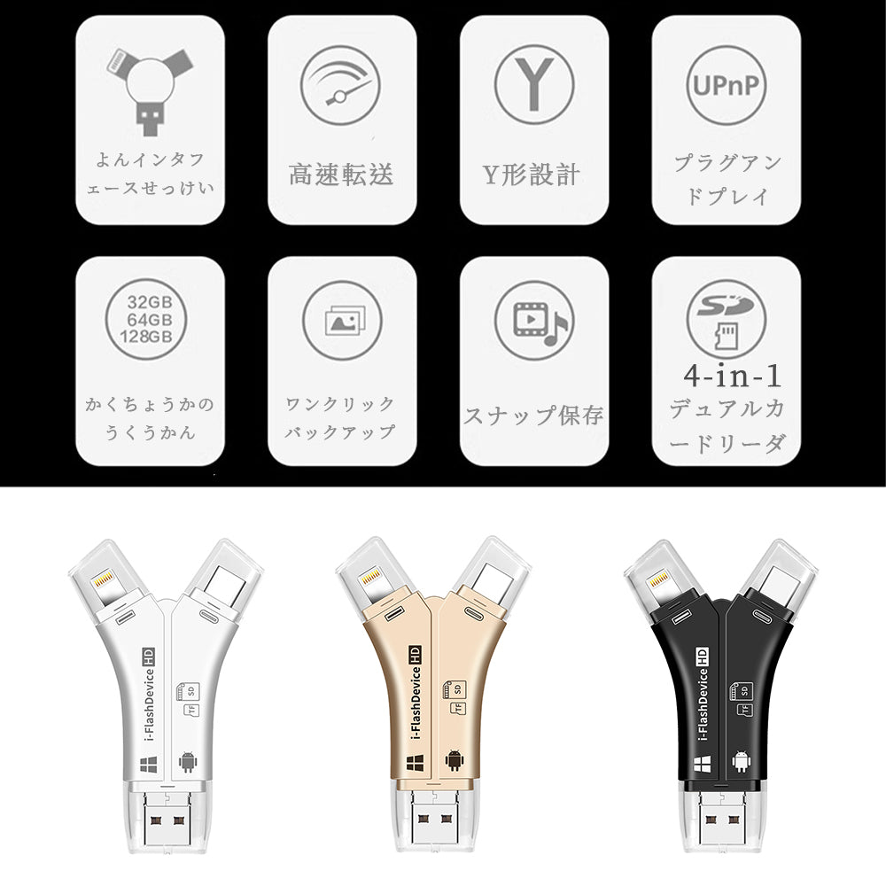 SDカードリーダー 4in1 iPhone・スマホ対応 写真・データ保存・バックアップに