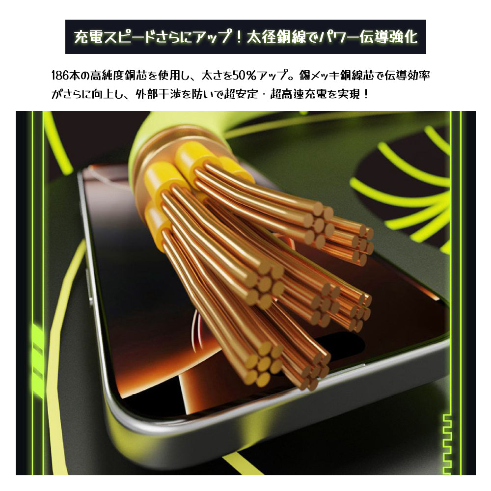 4in1 マルチ充電ケーブル 1.2m 最大240W Lightning/Type-C/Micro USB対応 SJX