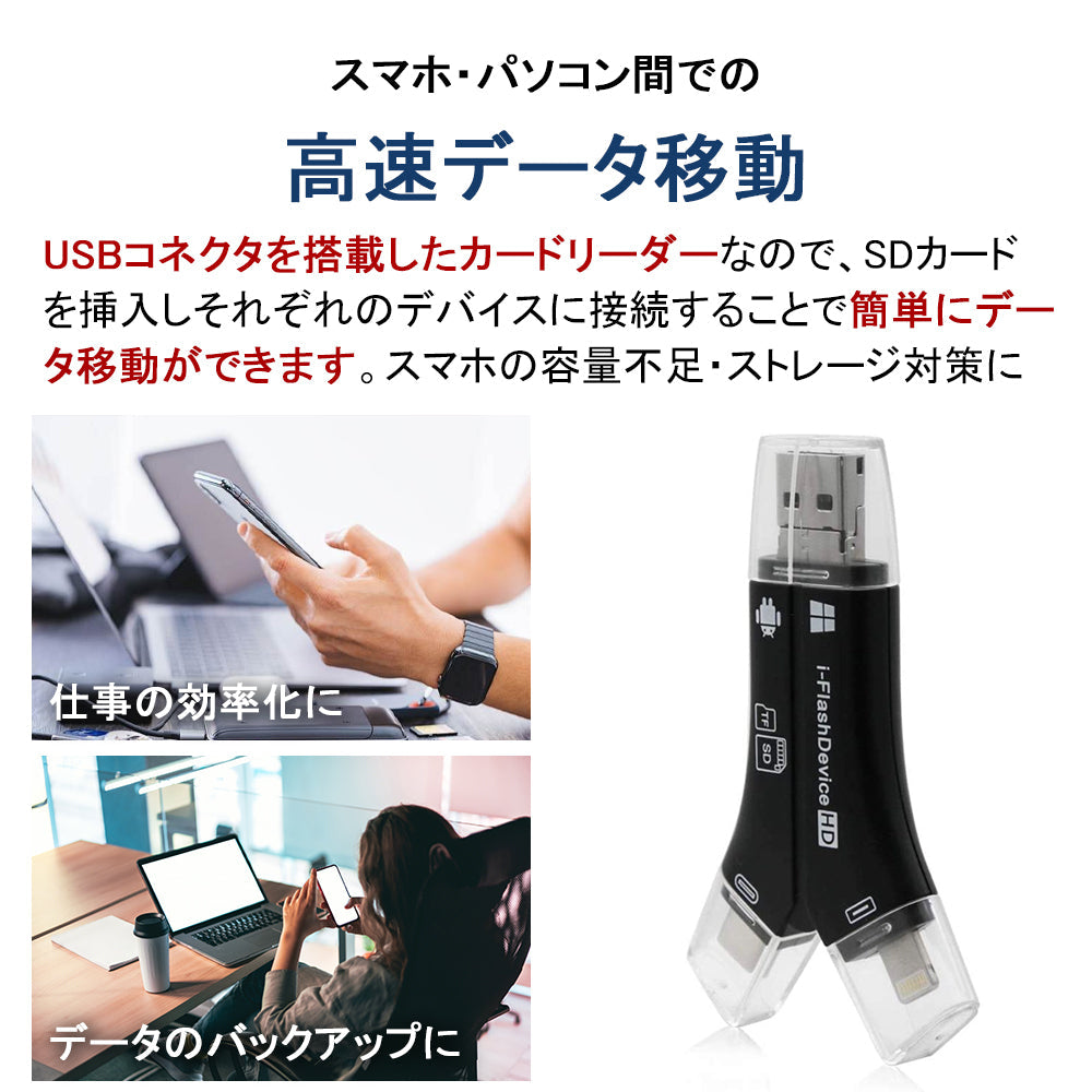 SDカードリーダー 4in1 iPhone・スマホ対応 写真・データ保存・バックアップに 最大1TB対応