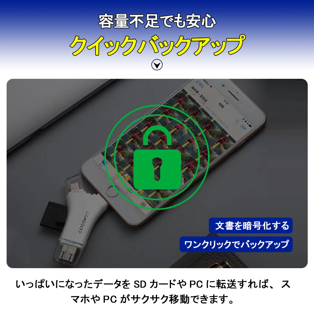 4in1 SDカードリーダー iPhone・スマホ・PC対応 写真やデータのバックアップに便利