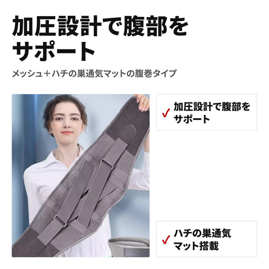 ウエストシェイパーベルト 男女兼用 加圧・発汗サポート 腹巻タイプ 特長