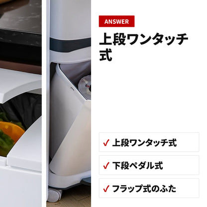 【分別ゴミ箱 45L】フラップ式・ふた付き・袋掛け簡単・大容量で袋替え減・キッチン・カウンター下に ディテール