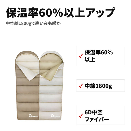 洗える封筒型シュラフ 軽量コンパクト寝袋 キャンプ・防災に 特長