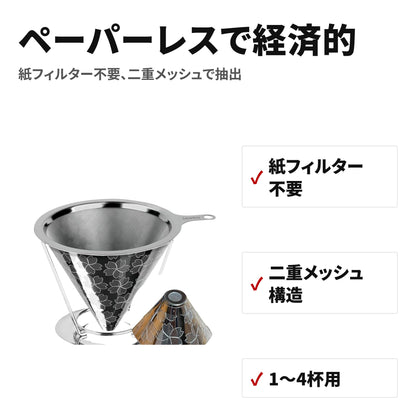 ステンレス製 二重メッシュ ドリッパー ペーパーレス 1～4杯用 特長