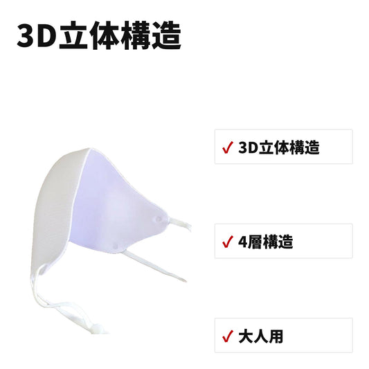 3D立体構造マスク 冬夏兼用 4層構造 洗えて繰り返し使える UVカット・防寒マスク 5〜15枚入 特長