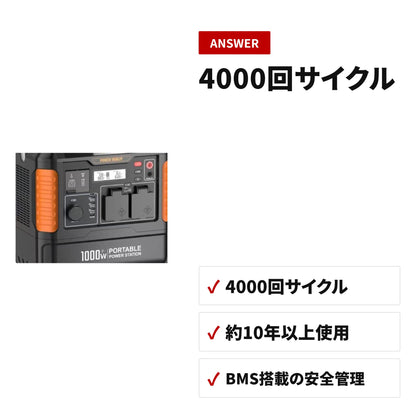 ポータブル電源 1037Wh 大容量 純正弦波AC100V 出力1000W リン酸鉄リチウム電池 R1008 ディテール
