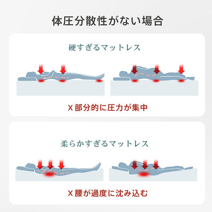 高反発三つ折りマットレス 厚さ10cm 洗えるカバー付き セミシングル