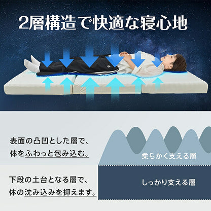 高反発三つ折りマットレス 厚さ10cm 洗えるカバー付き セミシングル