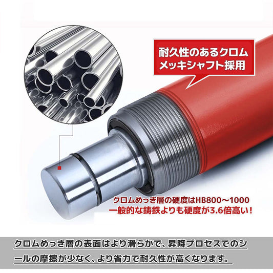 油圧式ロングラムジャッキ 4t ポートパワー付 ハードケース入り L0547990