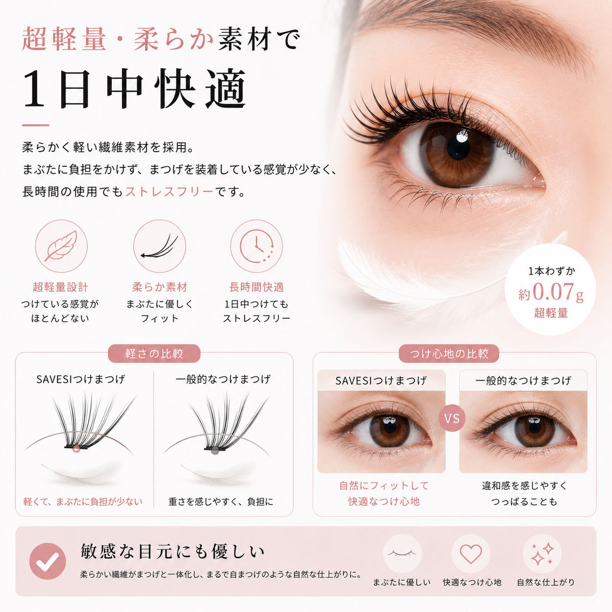 部分つけまつげ 2個セット ナチュラル束感 のり不要 柔らかい 繰り返し使える
