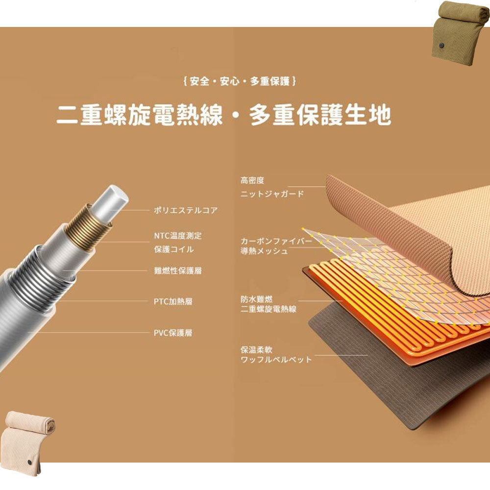 USB給電 電気毛布 掛け敷き兼用 多段階温度調節 肩掛け・膝掛けブランケット DRT01