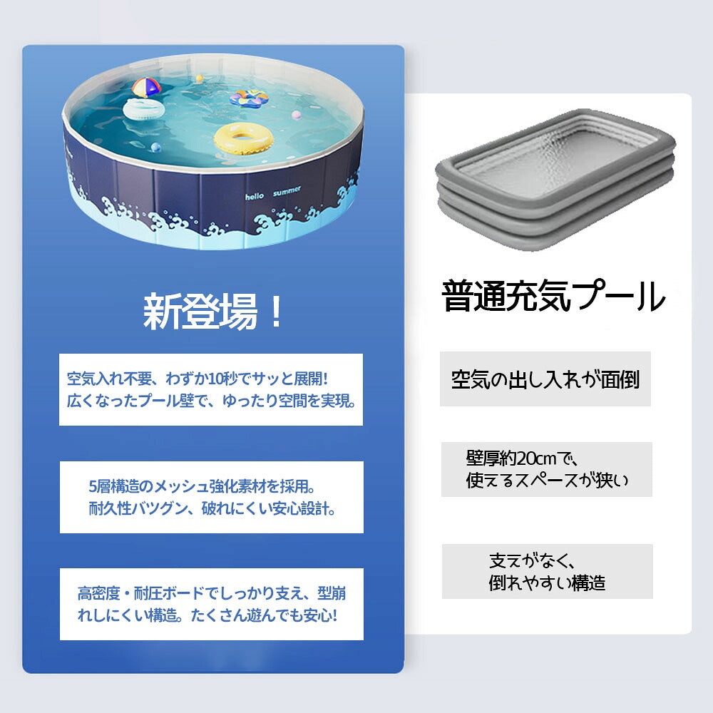 折りたたみ式子供用プール 空気入れ不要 広げるだけで使える円形プール 120×48cm