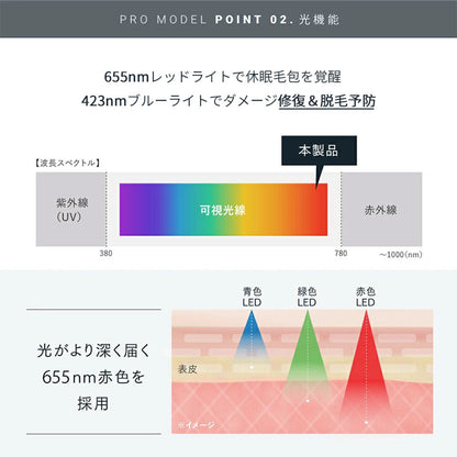 電動頭皮ケアブラシ EMS＋LED搭載 美容液・育毛剤注入対応 防水設計