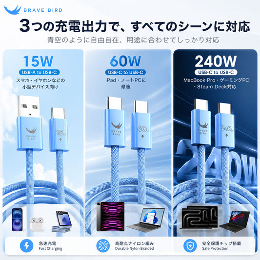 充電ケーブル 15W/60W/240W 急速充電対応 ナイロン編み USB-C・USB-A 3タイプ POWER L1