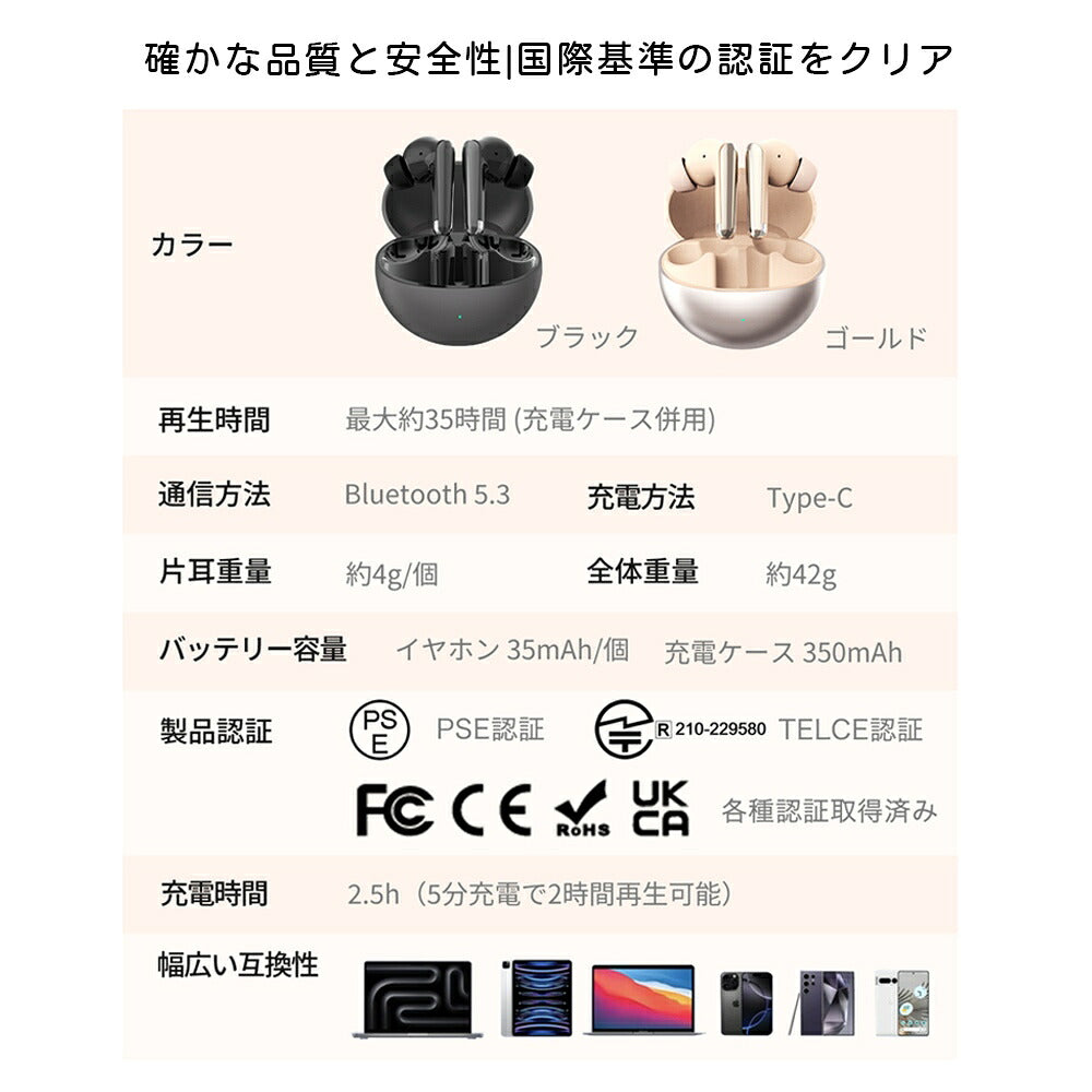 ワイヤレスイヤホン Bluetooth5.3 最大約35時間再生 Type-C充電 認証取得済み PowerX7BK