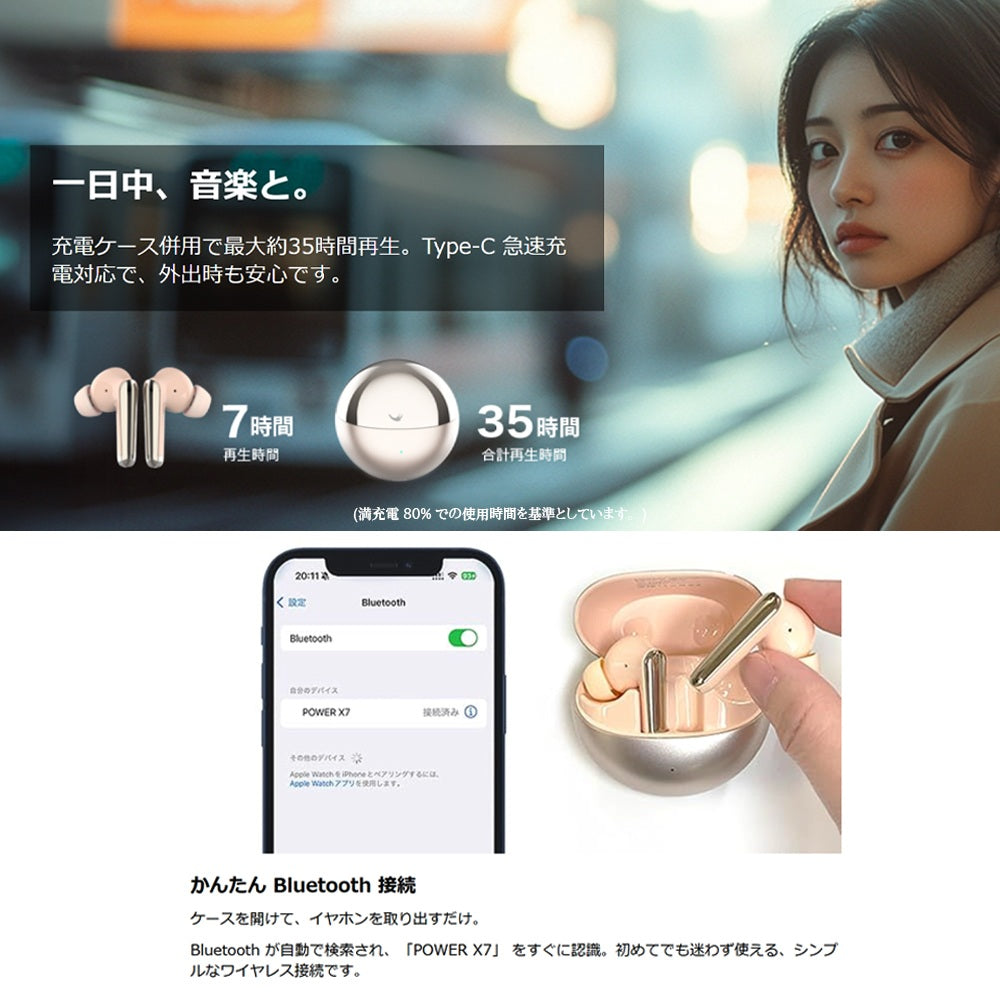 ワイヤレスイヤホン Bluetooth5.3 最大約35時間再生 Type-C充電 認証取得済み PowerX7BK