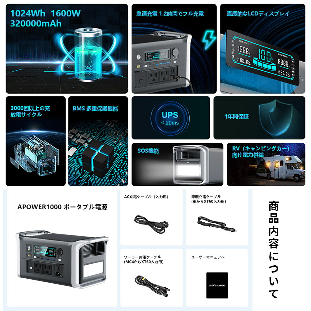 ポータブル電源 1024Wh 定格出力1600W 高速充電・UPS機能対応 XAP1000