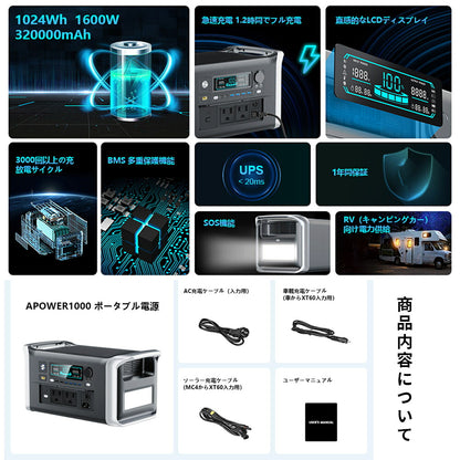 ポータブル電源 1024Wh 定格出力1600W 高速充電・UPS機能対応 XAP1000