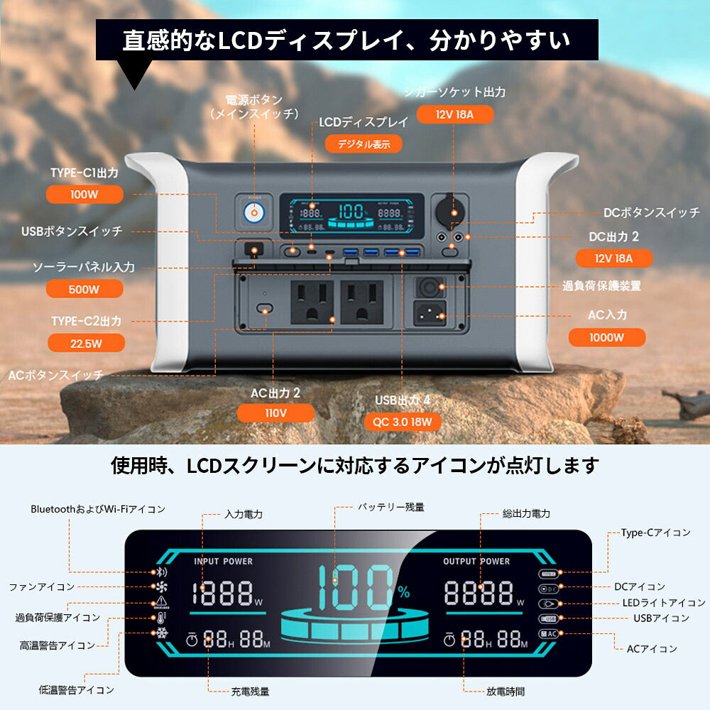 ポータブル電源 1024Wh 定格出力1600W 高速充電・UPS機能対応 XAP1000