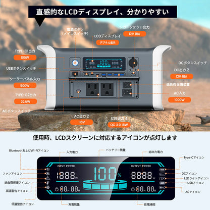 ポータブル電源 1024Wh 定格出力1600W 高速充電・UPS機能対応 XAP1000