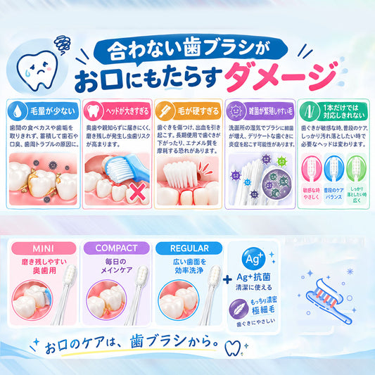 【歯ブラシ 4本セット】極細毛16000本・やわらか毛先・Ag+抗菌・コンパクトヘッドでやさしい歯みがき