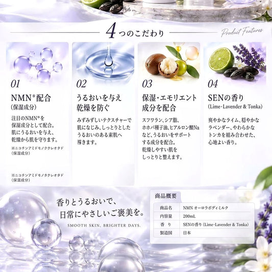 NMN ボディミルク 200mL NMN配合 うるおい保湿・べたつかない・SENの香り・日本製 Ciel-8