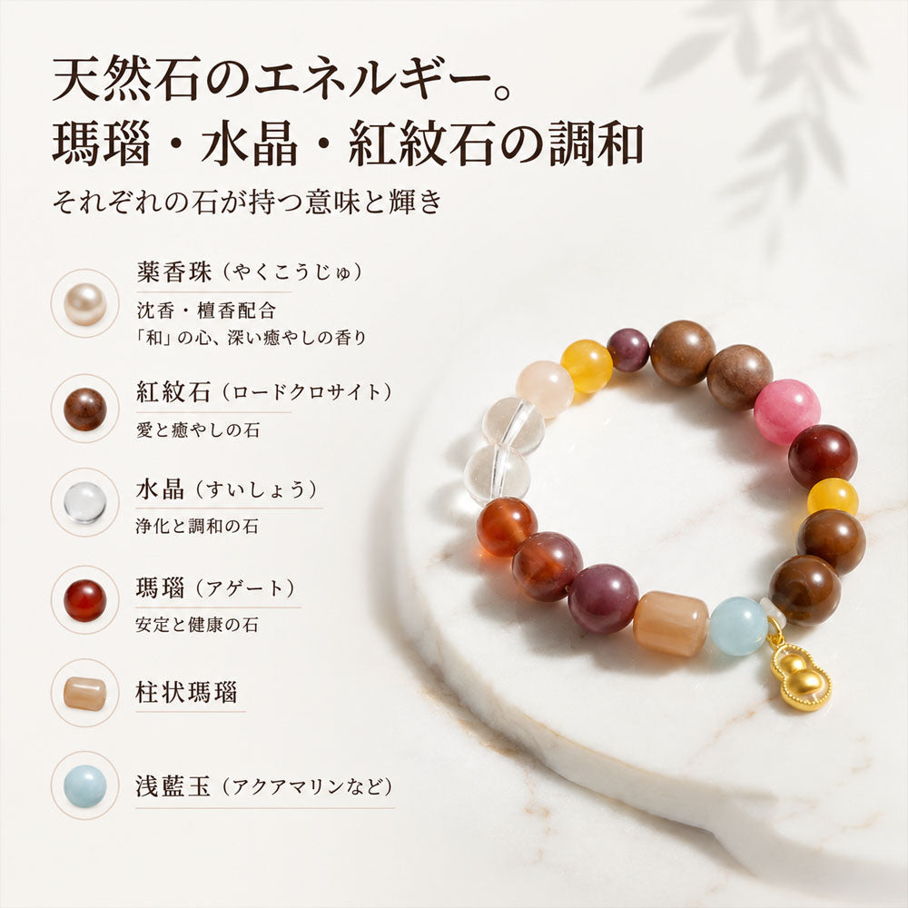 開運お守りブレスレット 天然石×漢方香珠 ひょうたんチャーム 和風アクセサリー