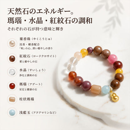 開運お守りブレスレット 天然石×漢方香珠 ひょうたんチャーム 和風アクセサリー