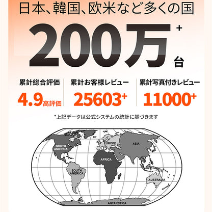 KOMONO 靴乾燥機 360°循環熱風で速乾・消臭・除湿 タイマー付き コンパクト軽量 KMN-K2401-JP