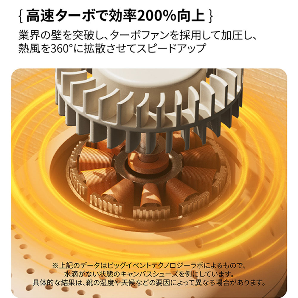 KOMONO 靴乾燥機 360°循環熱風で速乾・消臭・除湿 タイマー付き コンパクト軽量 KMN-K2401-JP
