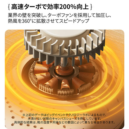 KOMONO 靴乾燥機 360°循環熱風で速乾・消臭・除湿 タイマー付き コンパクト軽量 KMN-K2401-JP