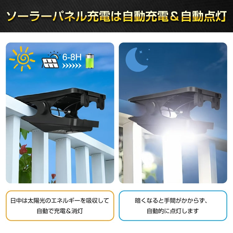ソーラークリップライト 人感センサー 3点灯モード IP65防水 充電式LED照明