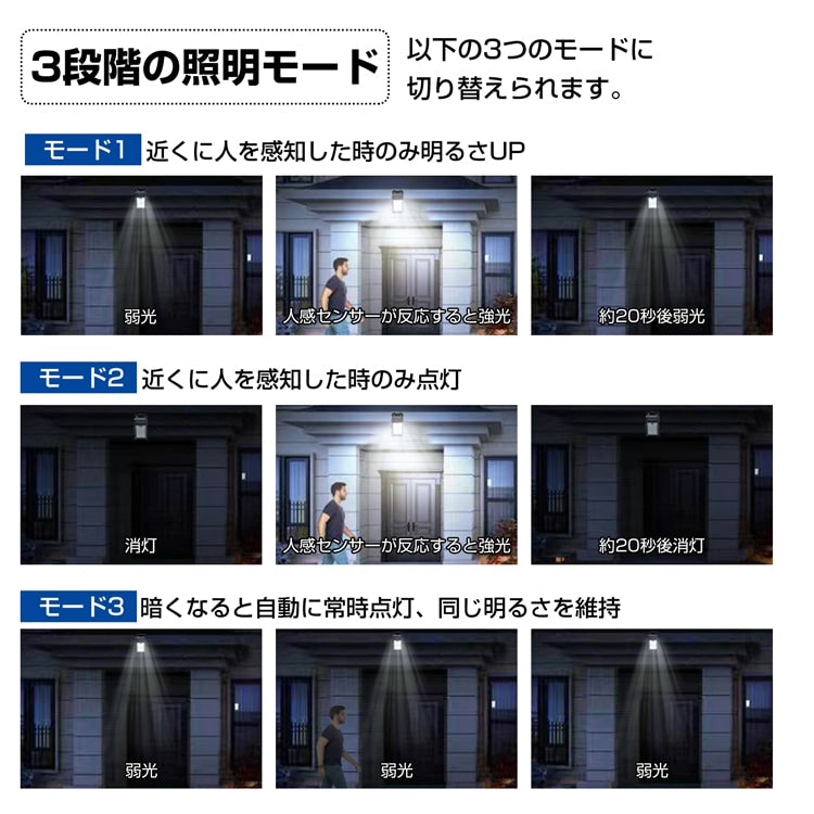 ソーラークリップライト 人感センサー 3点灯モード IP65防水 充電式LED照明