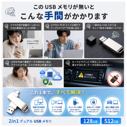 USBメモリ 2in1 デュアル Type-C/USB-A 360°回転金属ボディ 128GB/512GB