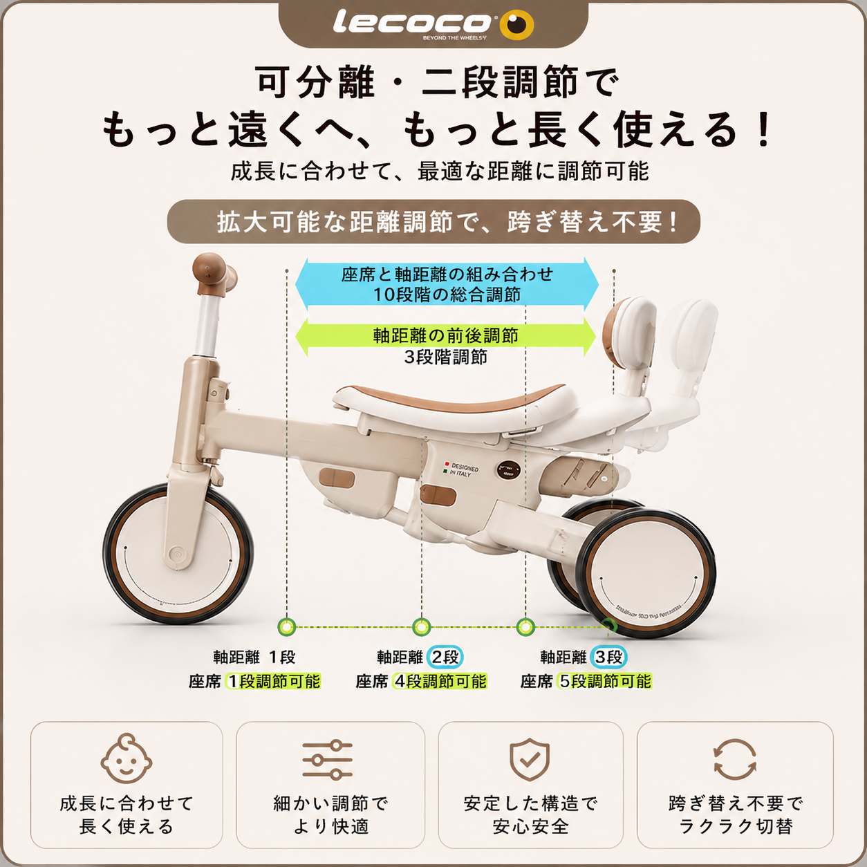 S3 Max 6