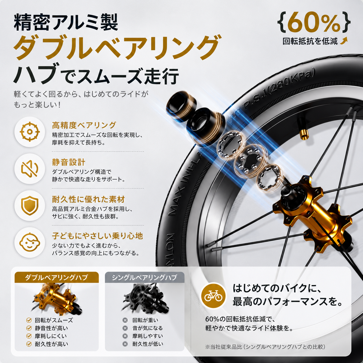 LECOCO X1 Pro — 4WAY バランスバイク