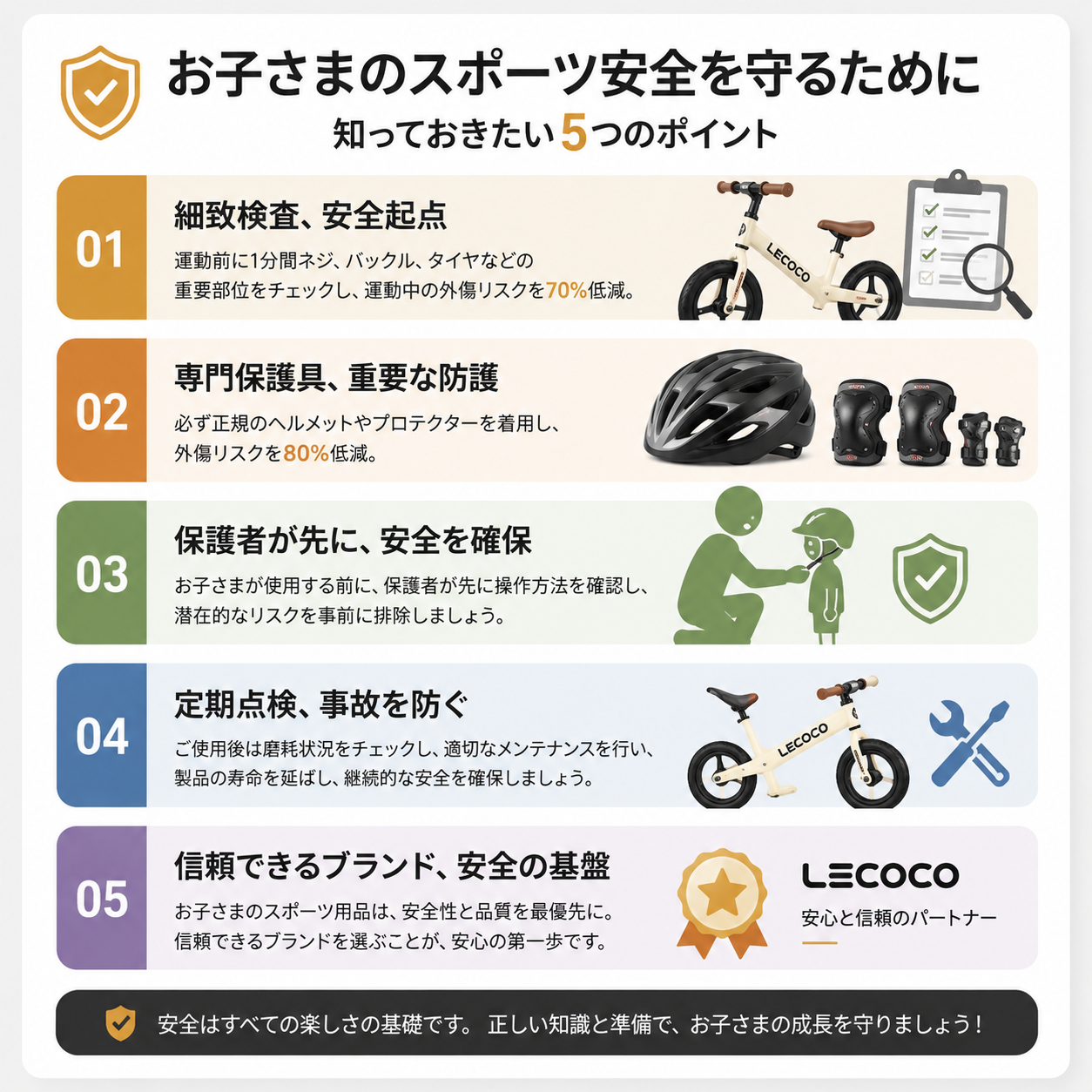 LECOCO X1 Pro — 4WAY バランスバイク